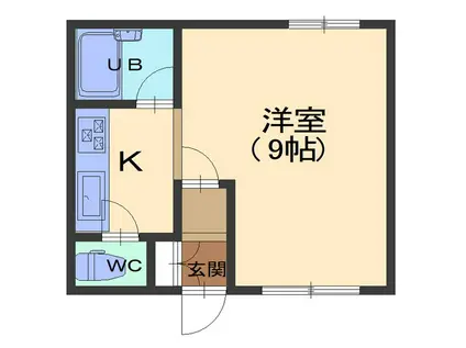 レジェンド北大前II(1K/2階)の間取り写真