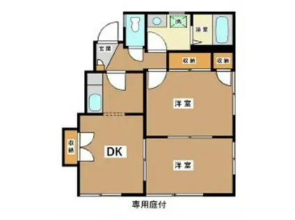 ベルメゾン(2DK/1階)の間取り写真