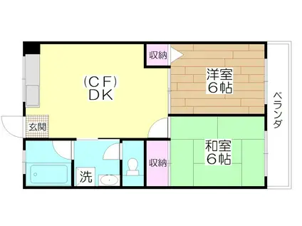 パールマンション(2DK/2階)の間取り写真