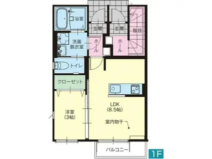 湘南新宿ライン宇須 宇都宮駅 徒歩25分 2階建 築1年(1LDK/1階)の間取り写真