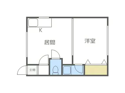 プライマリハウス(1DK/2階)の間取り写真