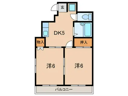川田ビル(2DK/2階)の間取り写真