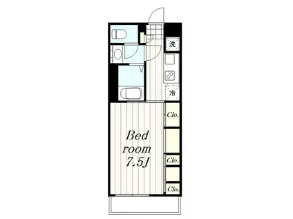 リブリ・プモリI(1K/1階)の間取り写真