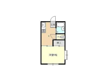 ワタナベハイツ(1K/2階)の間取り写真