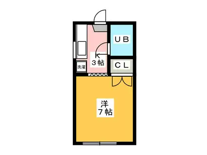 スカールハイツ(1K/2階)の間取り写真