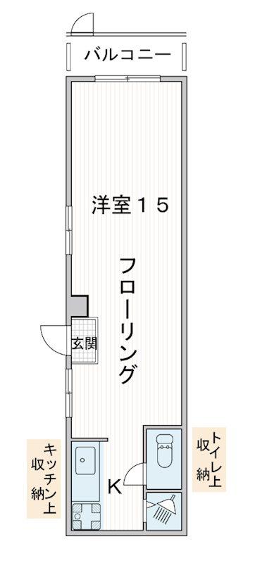 旭マンション住居(ワンルーム/1階)の間取り写真
