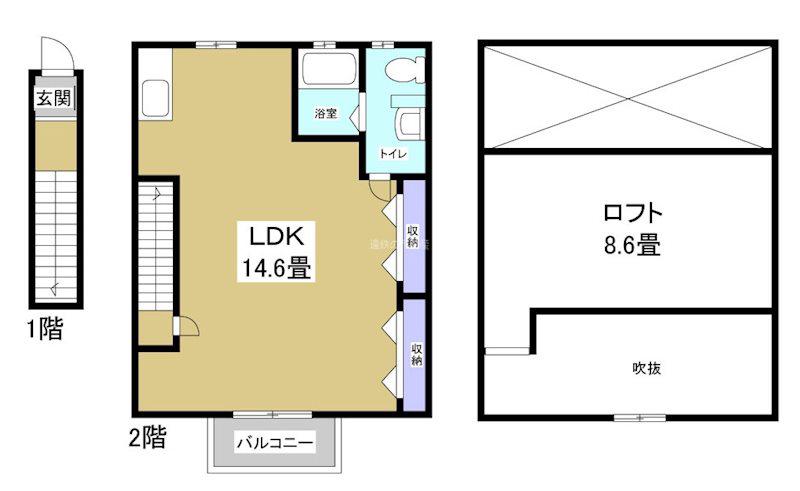 ナンディナハウス(ワンルーム/2階)の間取り写真