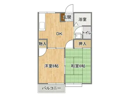 グリーンハイツ(2DK/2階)の間取り写真