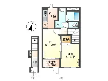 プレミアスII(1LDK/2階)の間取り写真