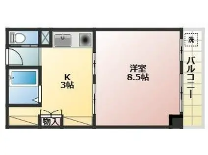 スマイルコート(1K/1階)の間取り写真