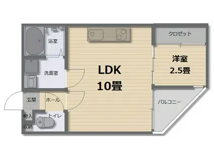 FLUKE T-FRONT B棟(1LDK/3階)の間取り写真