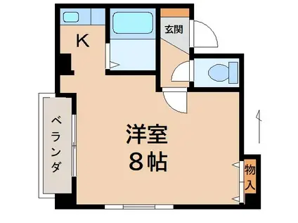 ハイツフジタ(1K/2階)の間取り写真