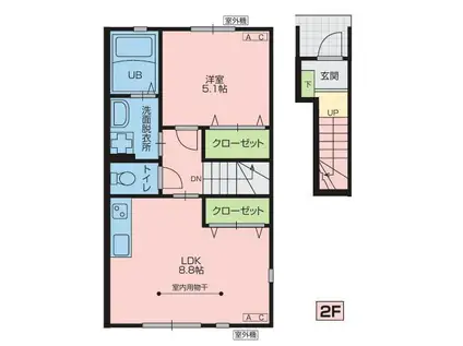 エスティーハウス鍛冶町(1LDK/2階)の間取り写真