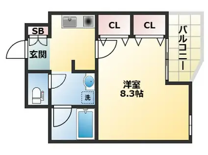 ラシーヌ喜連(1K/6階)の間取り写真