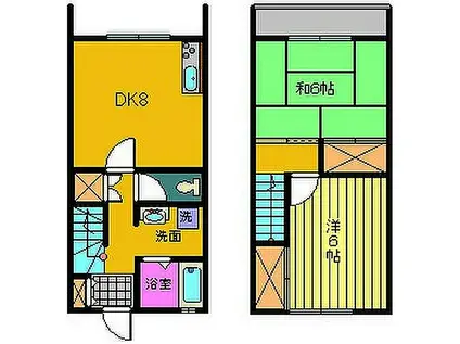 グリーンテラスB(2DK/1階)の間取り写真