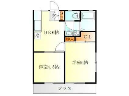 第2若葉ハイツ(2DK/1階)の間取り写真