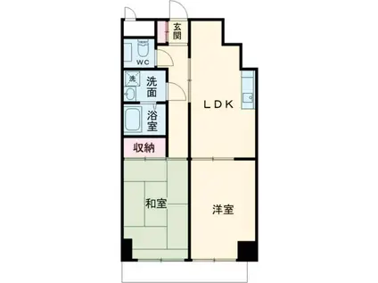 熊谷朝日ハイツ(2LDK/5階)の間取り写真