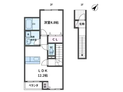 メゾンシャルムC(1LDK/2階)の間取り写真