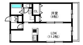 シャルマンハイツ(1LDK/1階)の間取り写真