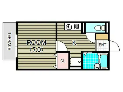 セジュールNAKAKI A棟(1K/2階)の間取り写真