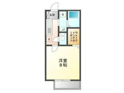 グリーンヒルズB(1K/1階)の間取り写真