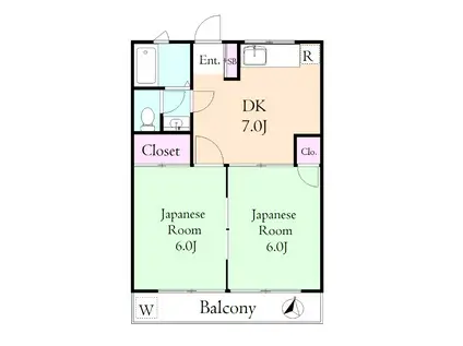 ハイツ川鍋(2DK/1階)の間取り写真