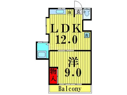 第2青葉荘(1LDK/1階)の間取り写真
