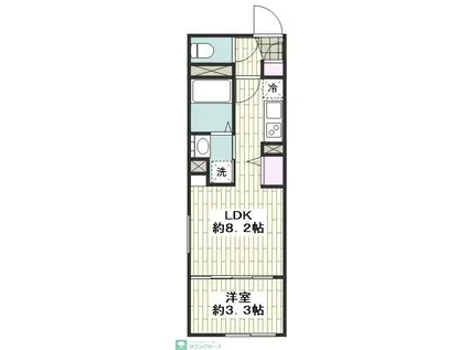 LUORE名古屋駅ノース(1LDK/2階)の間取り写真