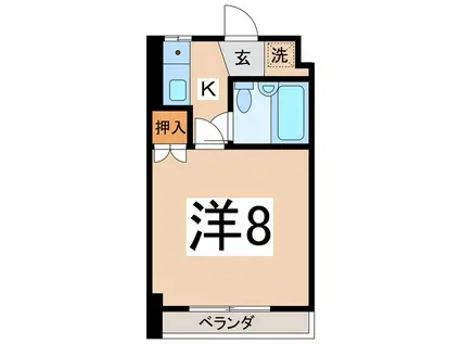 Sビレッジ 18(1K/1階)の間取り写真