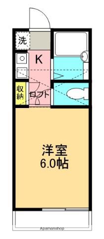ルミエールミタ(1K/2階)の間取り写真