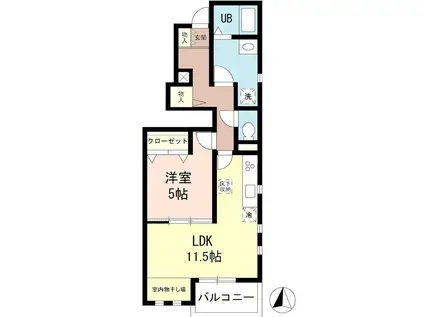 シュノン(1LDK/1階)の間取り写真