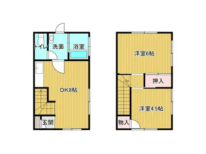 コーポでんえん(2DK/1階)の間取り写真
