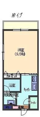 サンドリーム(1K/2階)の間取り写真