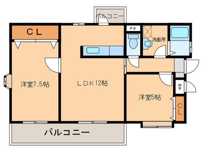 MEIWA BIL(2LDK/2階)の間取り写真