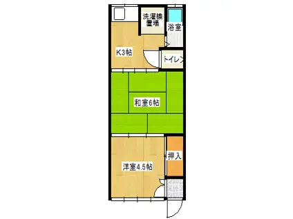 寿マンション(2DK/1階)の間取り写真