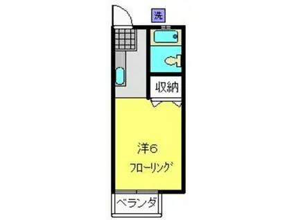 スワンハイツ(1K/2階)の間取り写真