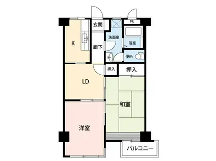 ラポール浜寺(2LDK/3階)の間取り写真