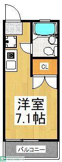富士ハイツ(ワンルーム/2階)の間取り写真