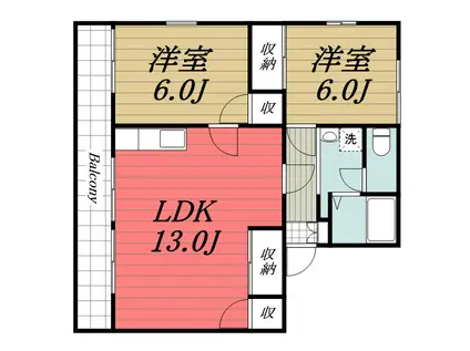 大崎台グリーンタウン6B棟(2LDK/2階)の間取り写真