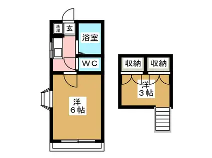 ヴィラすずかけ(1K/2階)の間取り写真