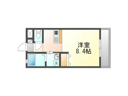 アーバンスタイルレキオス(1K/3階)の間取り写真