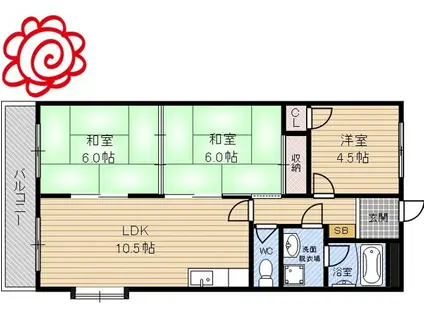 ハイツ大発(3LDK/1階)の間取り写真