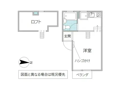 スタートハウス(ワンルーム/2階)の間取り写真