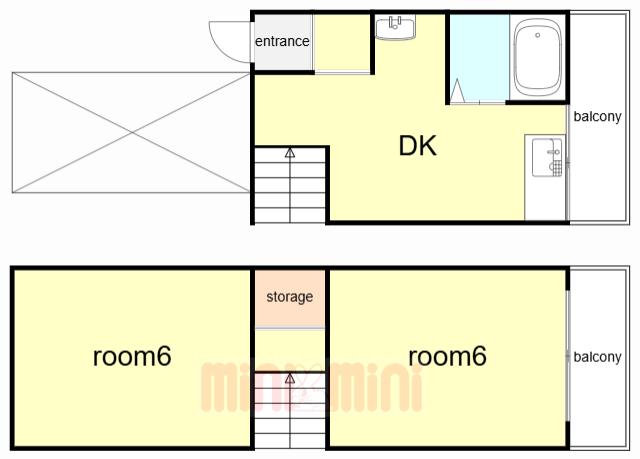 中田マンション(2DK/1階)の間取り写真
