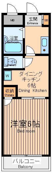 ハイツウィステリア(1SK/1階)の間取り写真