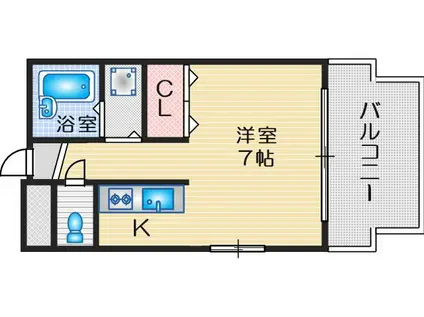 ルミネスク緑地(1K/3階)の間取り写真