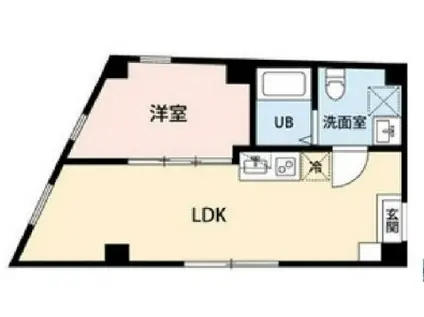 CREVE蒲田(1LDK/2階)の間取り写真