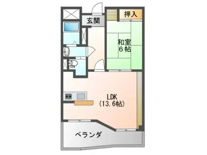 シーズ益子(1LDK/3階)の間取り写真