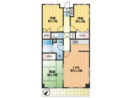 グランベール(3LDK/3階)の間取り写真