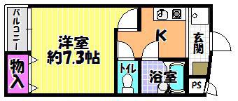 ルミエールS(1K/2階)の間取り写真